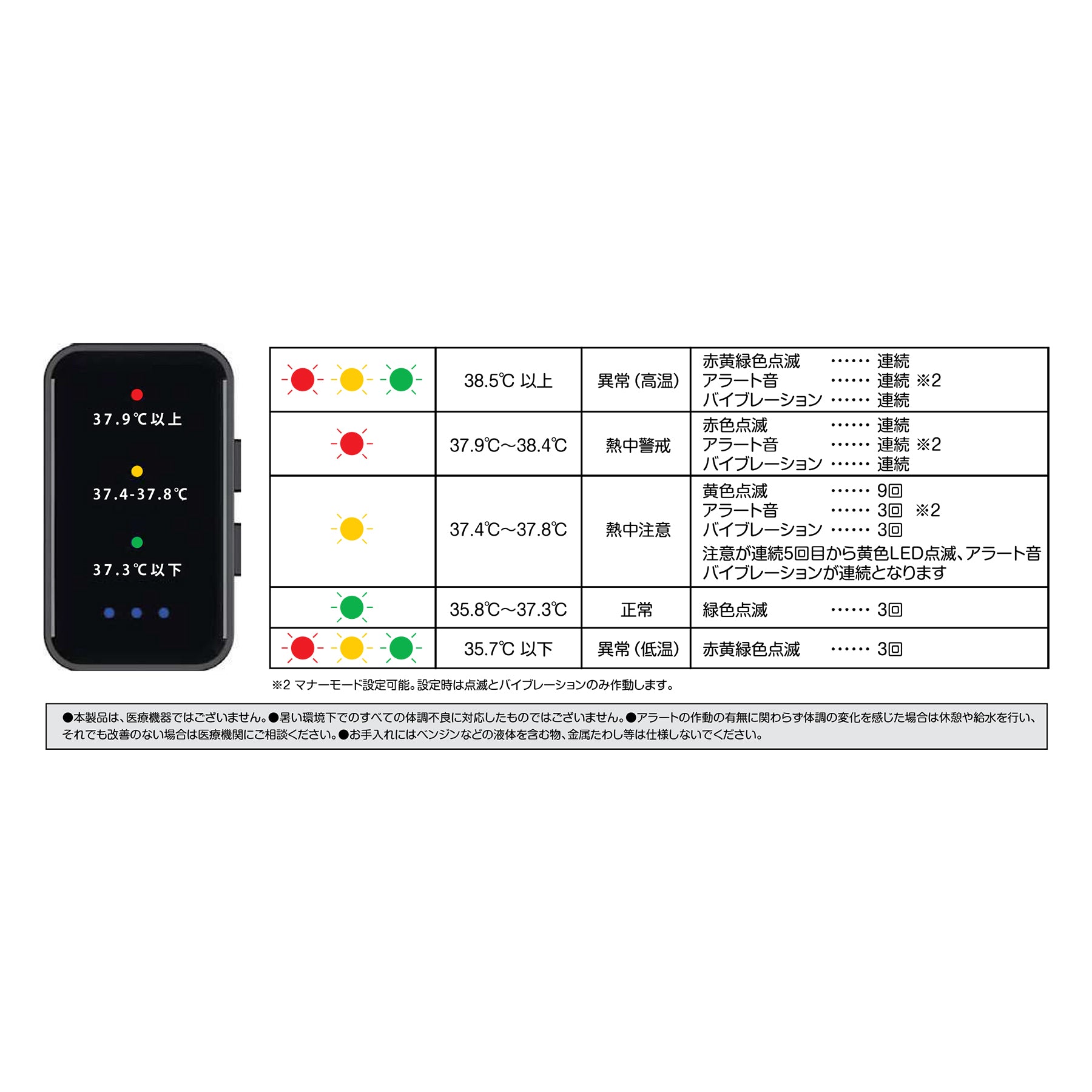 熱中対策アラート　ハートウォッチ　GC-HTW01